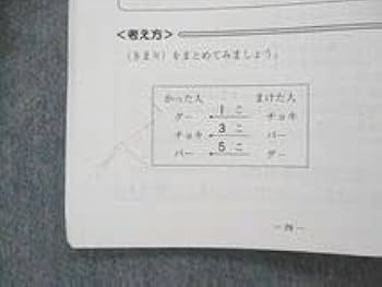 Amazon.co.jp: UG02-005 浜学園 小2 算数のとも 第1～3分冊