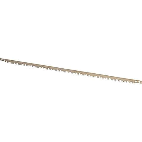 Stanley 1-15-448 750mm Saw Spare Blade Cover