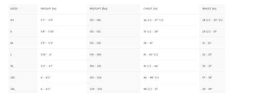 O' Neill Men's Basic Skins 50+ L/S Rash Guard, White, L #TOP5