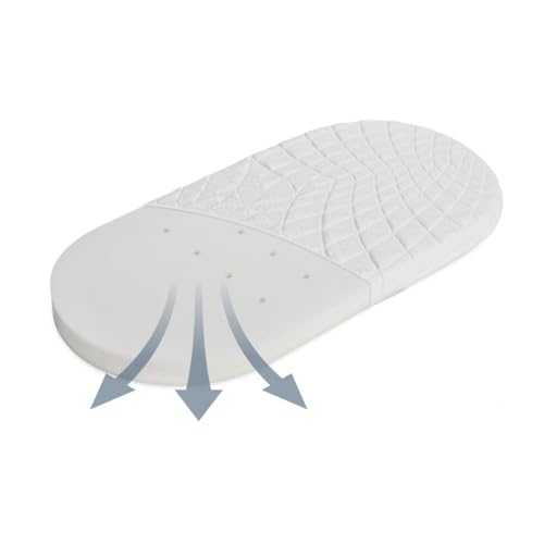 Colchón premium para cochecito de bebé, 78 x 34 cm – Colchón para cochecito y moisés, colchón infantil, colchón para moisés, colchón para moisés, colchón para cochecito