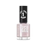 Rimmel London