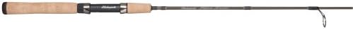Shakespeare Micro Series Spinning Rod, 4.6-Feet/Ultra-Light