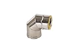 Fabriqué en acier inoxydable AISI 316 INTERNE / AISI 304 EXTERNE