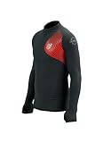 COMPRESSPORT
