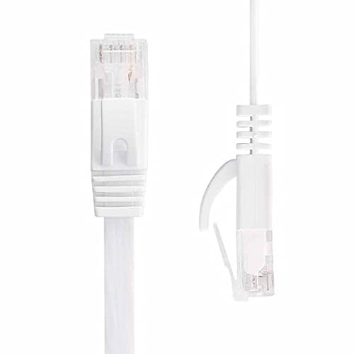 SOLDOUTCAT6 Flat UTP Ethernet cable Network Cable RJ45 Patch LAN Cable (White, 1 METRE)