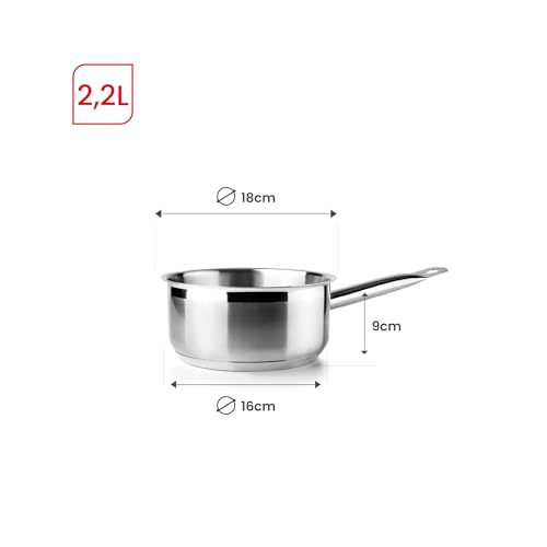 Cazo para inducción IBILI Ebbe de 18 cm que no se deforma ni se pega 3