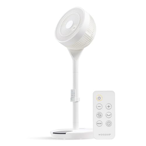 Woozoo 360 Degree Oscillating Pedestal Fan