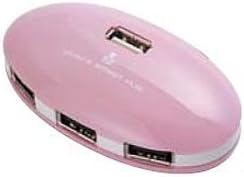 roasu 4 Port USB 0 Hub Uh – 2114P