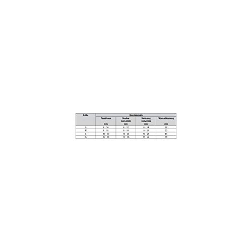Image of ILLBRUCK 311621 Joint Sealing Tape TP652 illmod trioplex+ 77 /L Length 5 m Anthracite