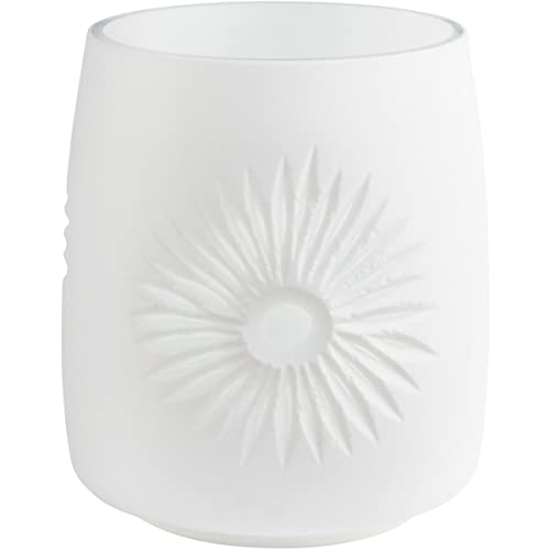 Return to product information