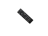 Remote Control for Infocus IN5122 IN5124 IN5122C IN5124C SP8600 IN8601 SP8600/HD3D DLP Projector