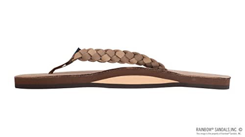 Rainbow Sandals Women's Classic Flip-Flop2