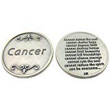 Religious Gifts - Gift For Patients Suffering Cancer, Cannot Be Defeated Silver Tone Pocket Token, 1 1/8 Inch