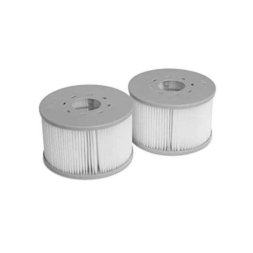 Alice'S Garden - Conjunto De 2 Cartuchos Para Spa