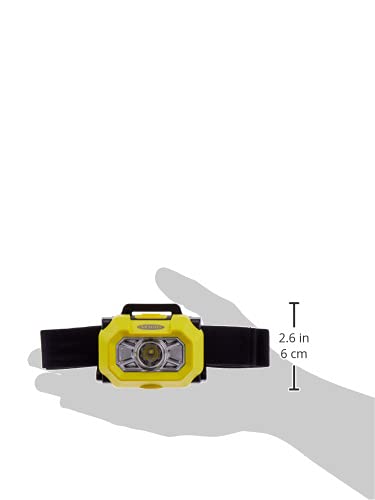 Amazon.co.jp: 日動工業 LED防爆ヘッドライト DS-14 : 車＆バイク