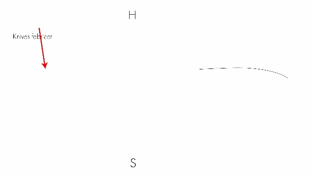 HENCKELS Silvercap Razor-Sharp 3-Piece Kitchen Knife Set, Chef Knife, Paring Knife, Utility Knife, German Engineered Informed by 100+ Years of Mastery