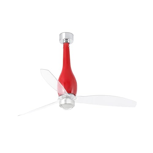 Faro Barcelona 32005 9  ETERFAN LED Ventilador