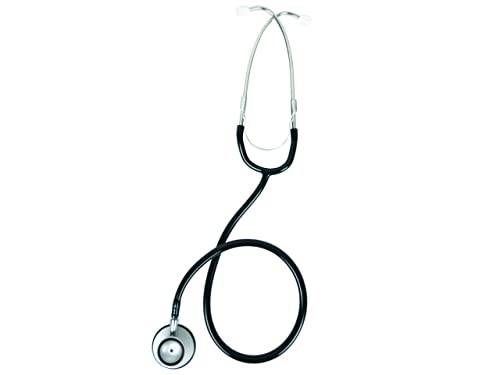 Dispositivo medico CE Classe: I