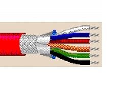 Belden 83706 215ft Multi-Conductor - Audio, Control and Instrumentation Cable
