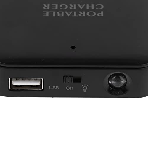 Product Variant View