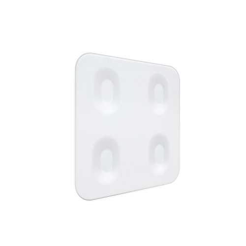Urbio Wall Plates