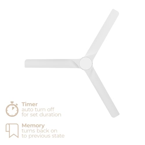 East Grove Home Delta Indoor or Outdoor 52in 3-Blade Smart Ceiling Fan or Flush Mount Fan 2700K-6000K CCT Tunable Range LED Light Kit with White Hardware in White Blades Works With iOS or Android App by East Grove Home - Used condition - Image 6