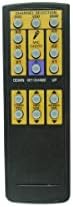 Remote Control for Better Music Builder DX-388 G4 D Bete 5 Channel Karaoke Professional Mixing Amplifier image 5