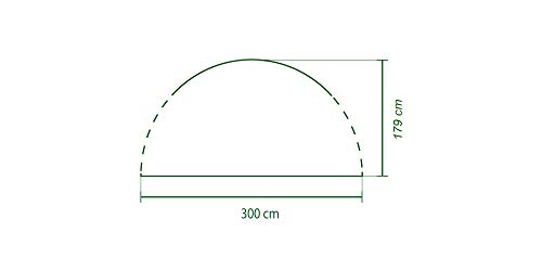 Coleman für Seitenwand Event Shelter M und Event Shelter Pro M 3 x 3 m, Pavillon Seitenteil Geschlossen, Sonnenschutz, wasserabweisend