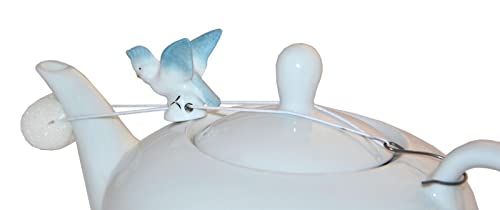 Tropfenfänger für Tee-oder Kaffeekanne 'Kakadu' handbemalt Cover