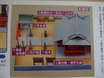 【No.43】Nゲージ　ジオラマ Amazon.co.jp: トミーテック Nゲージ 週刊鉄道模型 少年時代 40