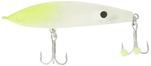 �W�b�v�x�C�c(Zipbaits) ���A�[ �U�u�� �N���X�g���K�[ �X�N�C�b�hSP L141 �}�b�g�`���[�g�w�b�h�O���[/�X�N�C�b�h