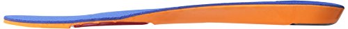 Image of Sorbothane Unisex UltraSole Insoles