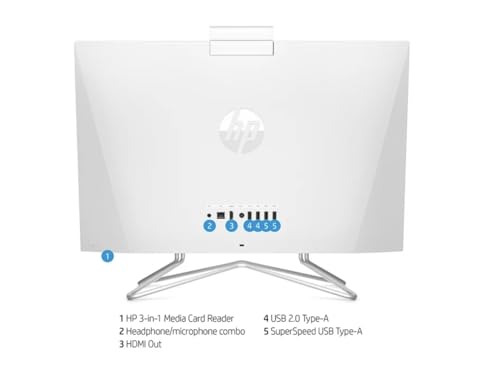 Image of HP 24 All-in-One PC, Intel Core i3-1115G4, 4GB RAM, 256GB SSD, Full HD Micro-Edge Display, 720p Privacy Webcam, Wi-Fi and Bluetooth Combo, Snow White, Windows 11 Home (Renewed)