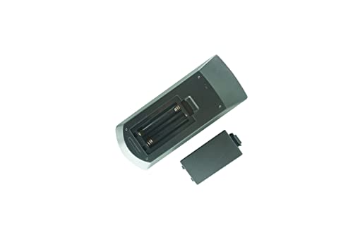 HCDZ Replacement Remote Control for Memorex MVD2047 MVD2015 MVD2016 DVD/VCD/MP3/PHOTO CD Player