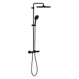 GROHE