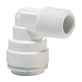 Cool Products