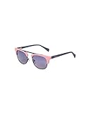 No exponer las lentes a altas temperaturas para garantizar su buen rendimiento.
