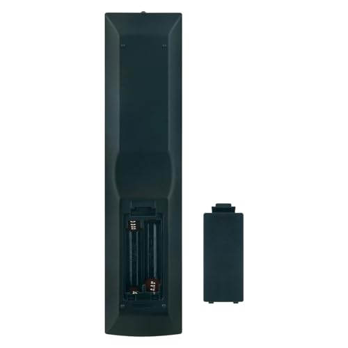 RC-R0919 Kenwood télécommande de remplacement pour récepteur A70168115 perdu - 5
