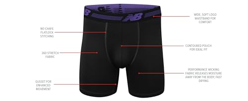 New Balance Men's 6" Performance No Fly Boxer Brief Underwear (4 Pack)