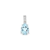 EDS Jewels
