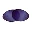 Non-polarized Sfx Edge Blue Mirror Black Pair