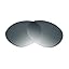 Non-polarized Sfx Edge Black Gradient Hardcoat Pair