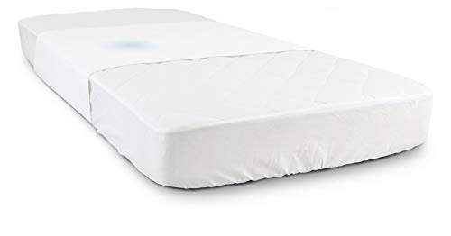 Casatessile Empapador Protector Impermeable en Varios tamaños - Matrimonio