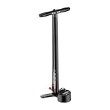 LEZYNE