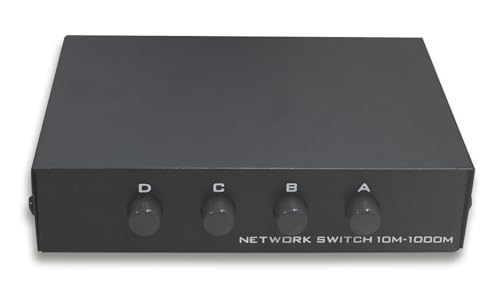 fiber network switch Dual Zone