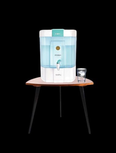 Product Variant View