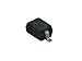 NEXPERIA BZX384-B33,115 BZX384 Series 33 V ?2 % 300 mW Surface Mount Voltage Regulator Diode - SOD-323 - 250 item(s)