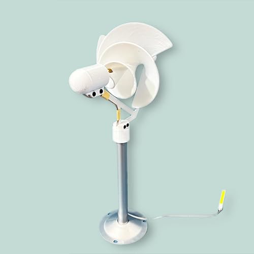 Modèle 10W Sharplace pour comprendre l'énergie verte sans outils complexes - 2