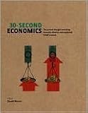 30-Second Economics