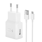 Bestandene IEC 62368-1 Zertifizierung, USB-Netzteil aus PC-Material und eingebautem Sicherheitssystem kann Ihr Gerät und Ladegerät vor Überlastung, Überhitzung, Kurzschluss usw. schützen. Sicheres und schnelles Aufladen.